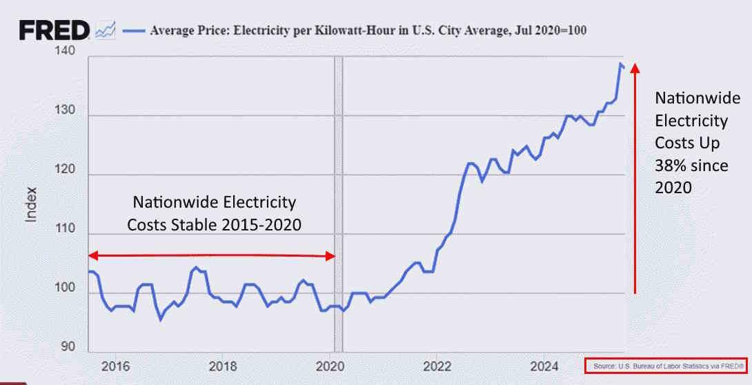 Detail Gallery Image 8 of 27 For 205 Roosevelt Ter, Santa Cruz,  CA 95060 - 2 Beds | 1/1 Baths