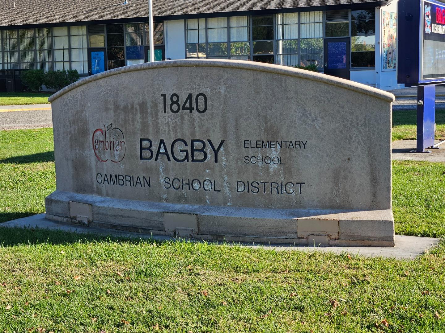 Detail Gallery Image 25 of 46 For 1959 Schrader Dr, San Jose,  CA 95124 - 3 Beds | 2 Baths