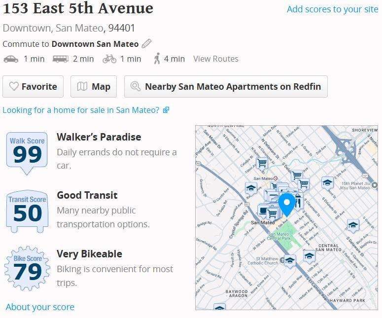 153 East 5th Avenue, San Mateo, CA, 94401