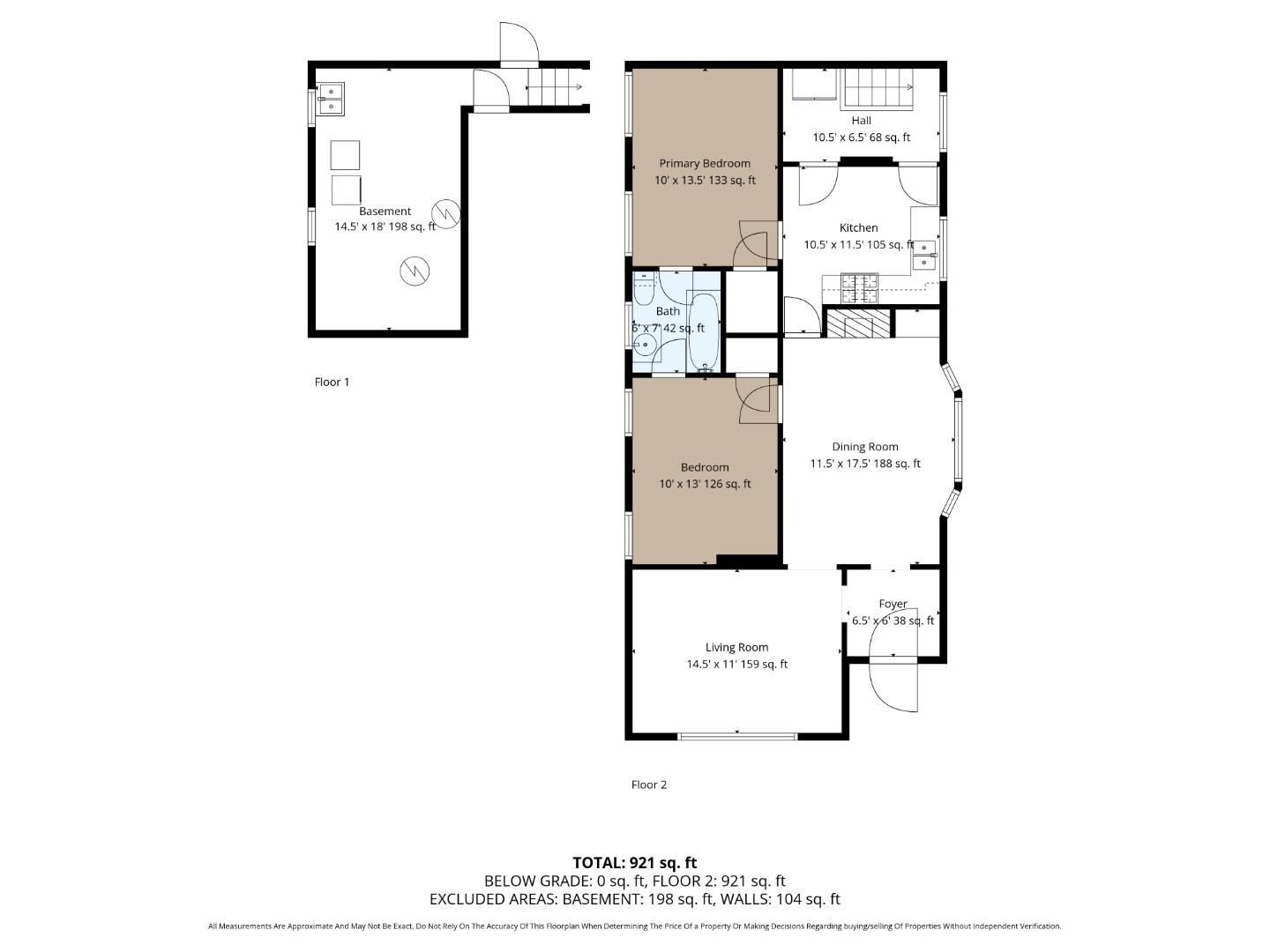 Detail Gallery Image 54 of 54 For 852 58th St, Oakland,  CA 94608 - – Beds | – Baths