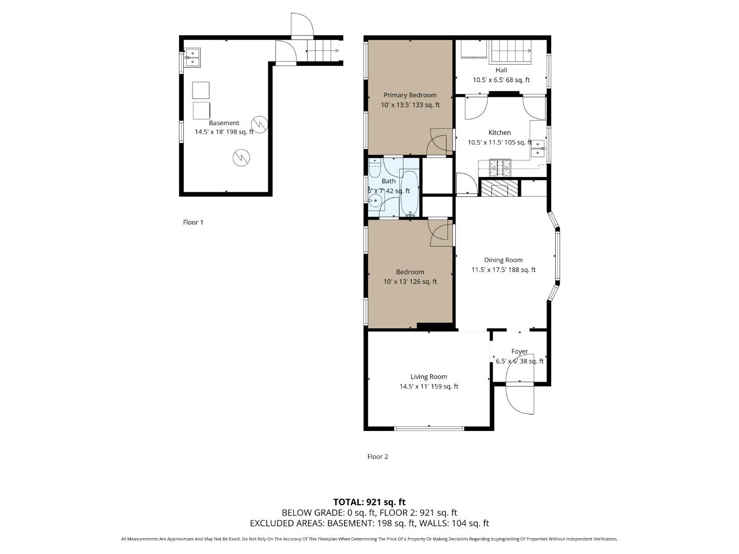 Detail Gallery Image 64 of 64 For 852 58th St, Oakland,  CA 94608 - – Beds | – Baths