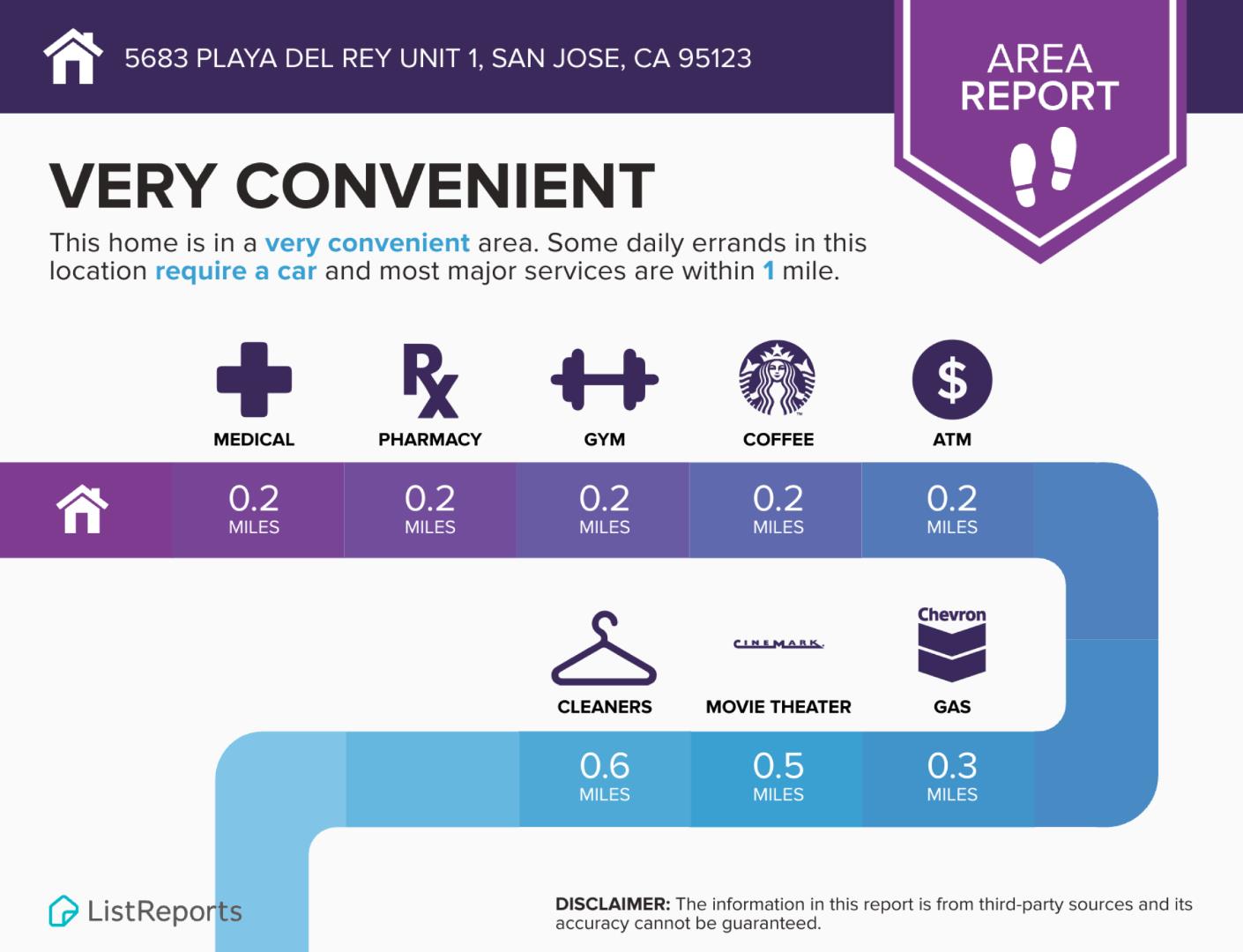 Detail Gallery Image 25 of 28 For 5683 Playa Del Rey #1,  San Jose,  CA 95123 - 2 Beds | 1 Baths