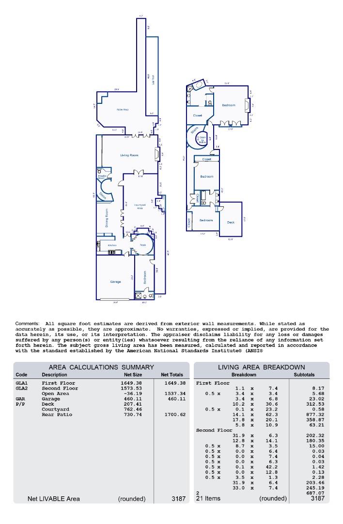Detail Gallery Image 44 of 44 For 23349 Malibu Colony Rd, Malibu,  CA 90265 - 4 Beds | 3/1 Baths