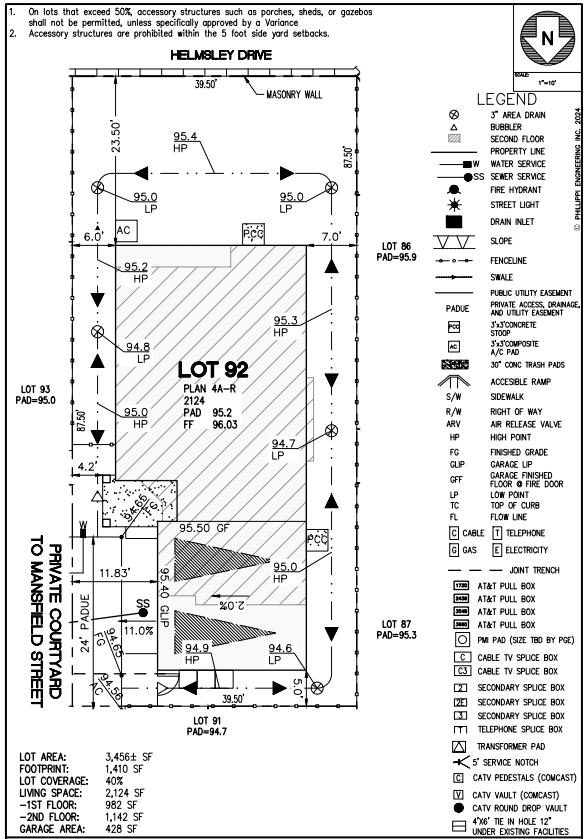 Detail Gallery Image 4 of 5 For 1030 Mansfield St, Vacaville,  CA 95687 - 4 Beds | 3 Baths
