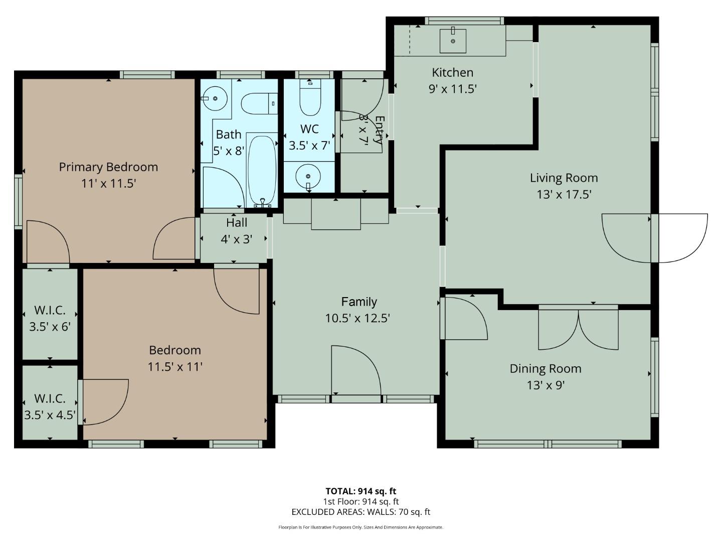 Detail Gallery Image 29 of 29 For 937 S 7th St, San Jose,  CA 95112 - 3 Beds | 1/1 Baths