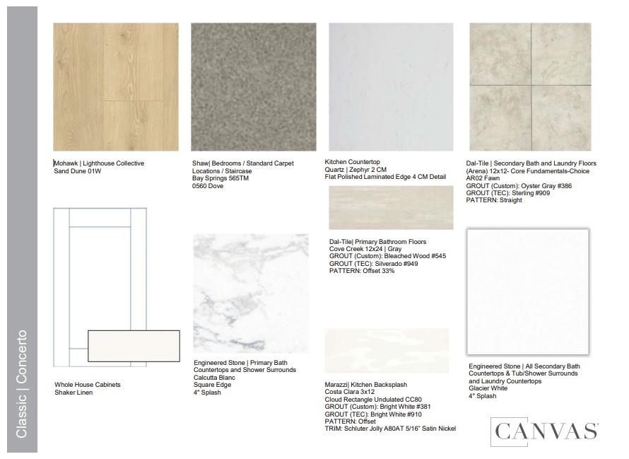 Detail Gallery Image 12 of 13 For 3012 Discovery Ct, Vacaville,  CA 95687 - 4 Beds | 3 Baths