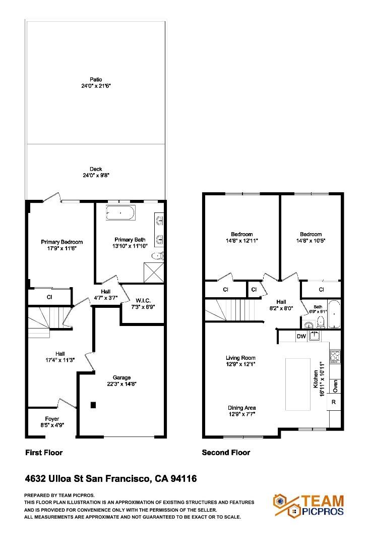 Detail Gallery Image 40 of 40 For 4632 Ulloa St, San Francisco,  CA 94116 - 3 Beds | 2 Baths