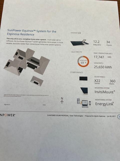 Detail Gallery Image 74 of 74 For 1625 Mission Avenida, Morgan Hill,  CA 95037 - 4 Beds | 3/1 Baths