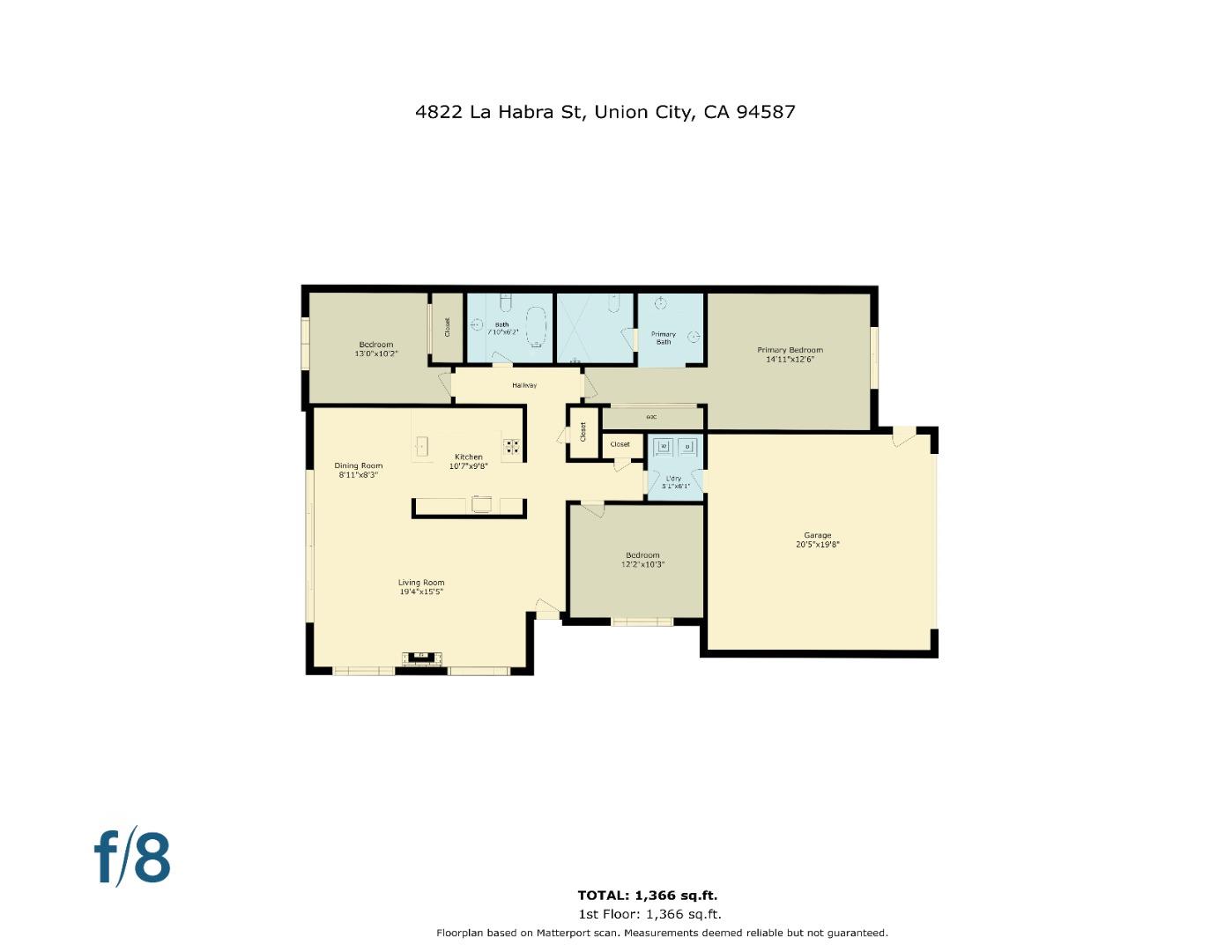 Detail Gallery Image 41 of 41 For 4822 La Habra St, Union City,  CA 94587 - 3 Beds | 2 Baths