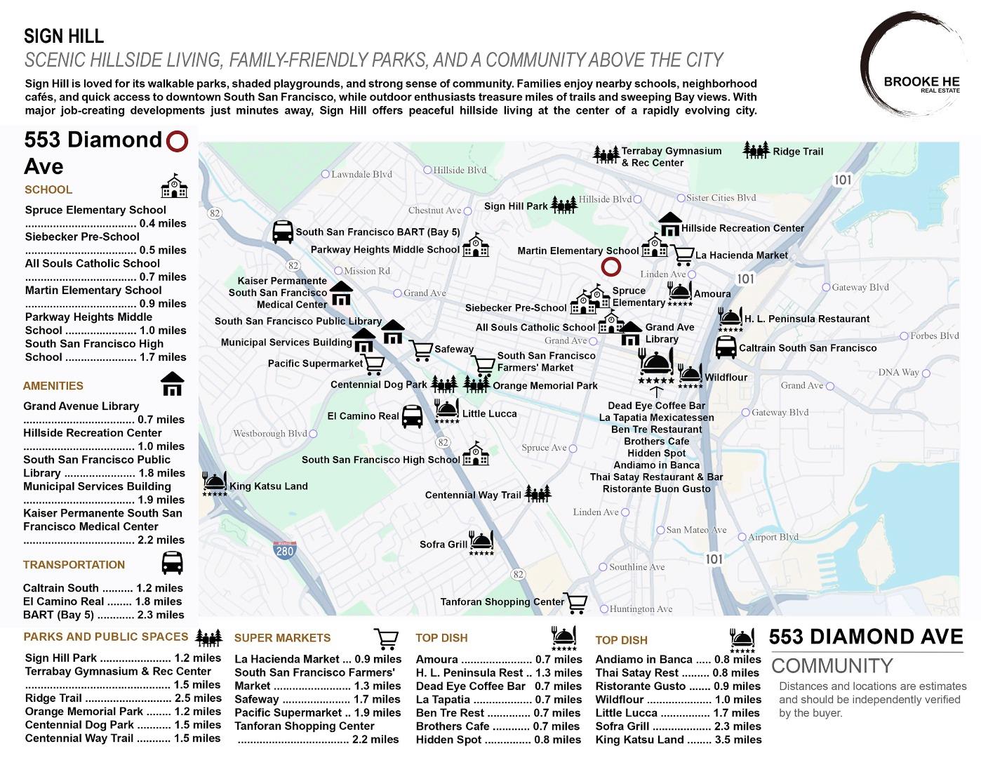 Detail Gallery Image 60 of 67 For 553 Diamond Ave, South San Francisco,  CA 94080 - 4 Beds | 3 Baths