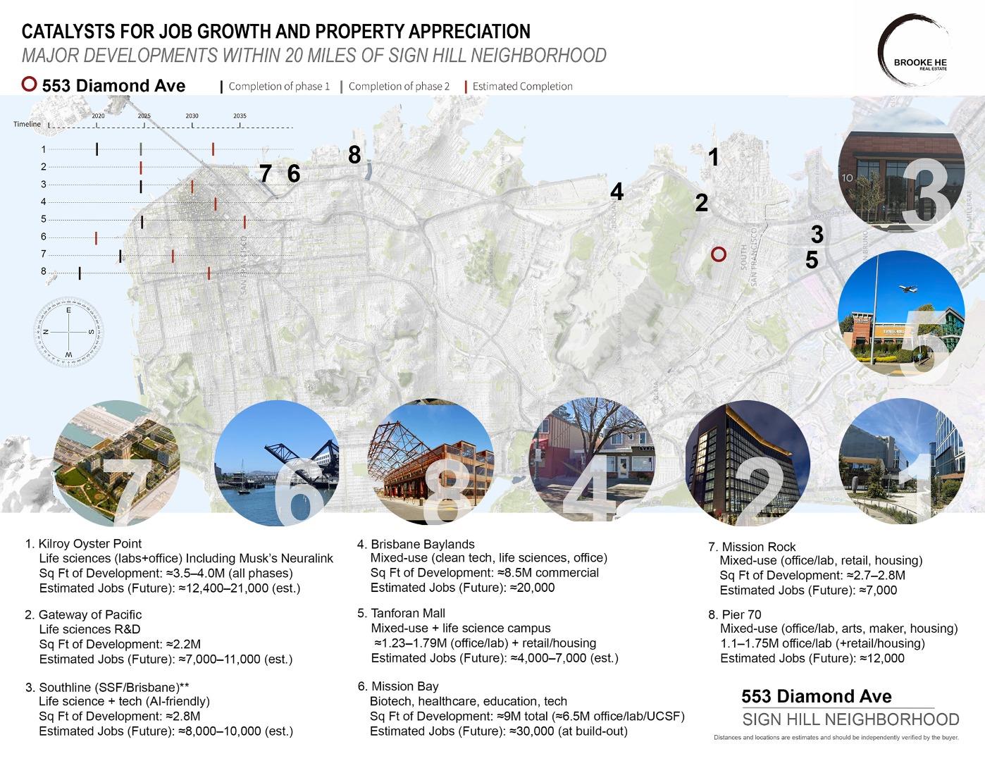 Detail Gallery Image 61 of 67 For 553 Diamond Ave, South San Francisco,  CA 94080 - 4 Beds | 3 Baths