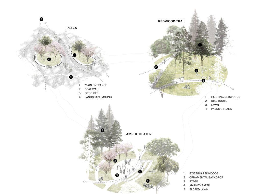 Detail Gallery Image 30 of 45 For 538 S Mathilda Ave #301,  Sunnyvale,  CA 94086 - 3 Beds | 2 Baths
