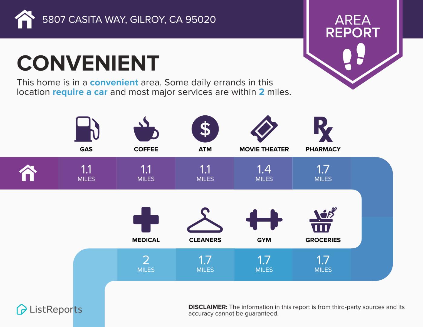 Detail Gallery Image 72 of 75 For 5807 Casita Way, Gilroy,  CA 95020 - 5 Beds | 4 Baths