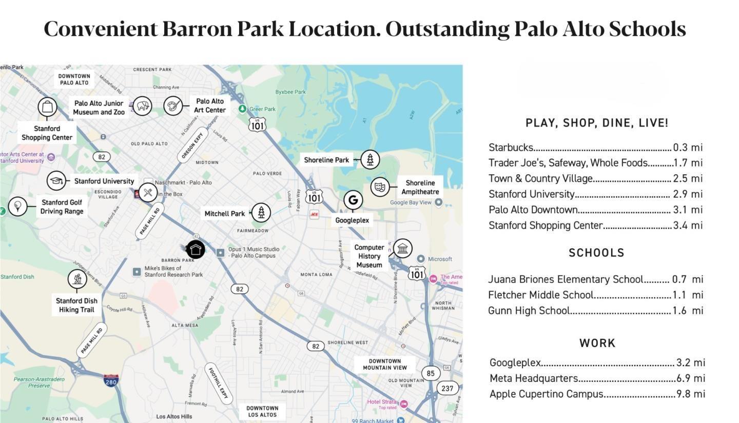 Detail Gallery Image 24 of 24 For 4014 Villa Vera, Palo Alto,  CA 94306 - 3 Beds | 2/1 Baths