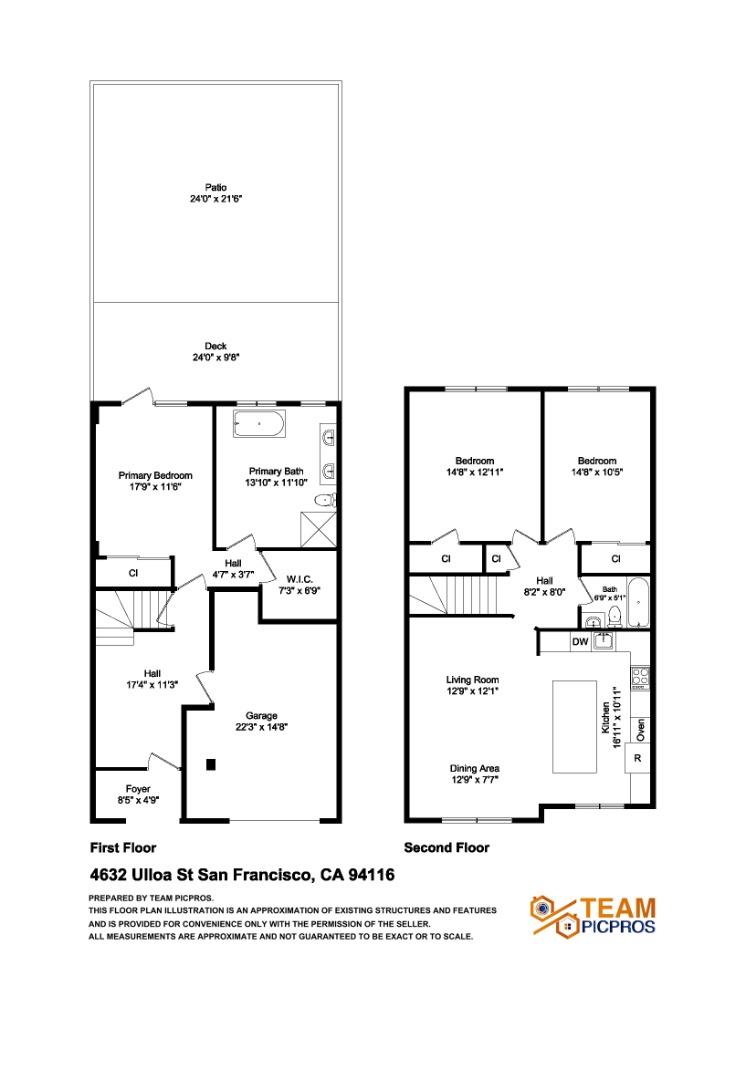 Detail Gallery Image 34 of 34 For 4632 Ulloa St, San Francisco,  CA 94116 - 3 Beds | 2 Baths