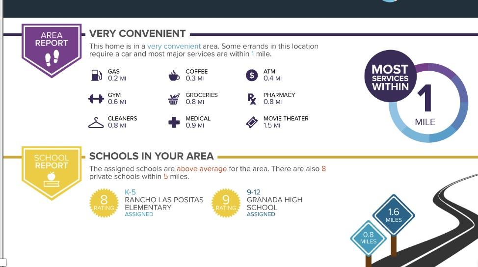 Detail Gallery Image 33 of 34 For 1279 via Jose #106,  Livermore,  CA 94551 - 3 Beds | 2 Baths