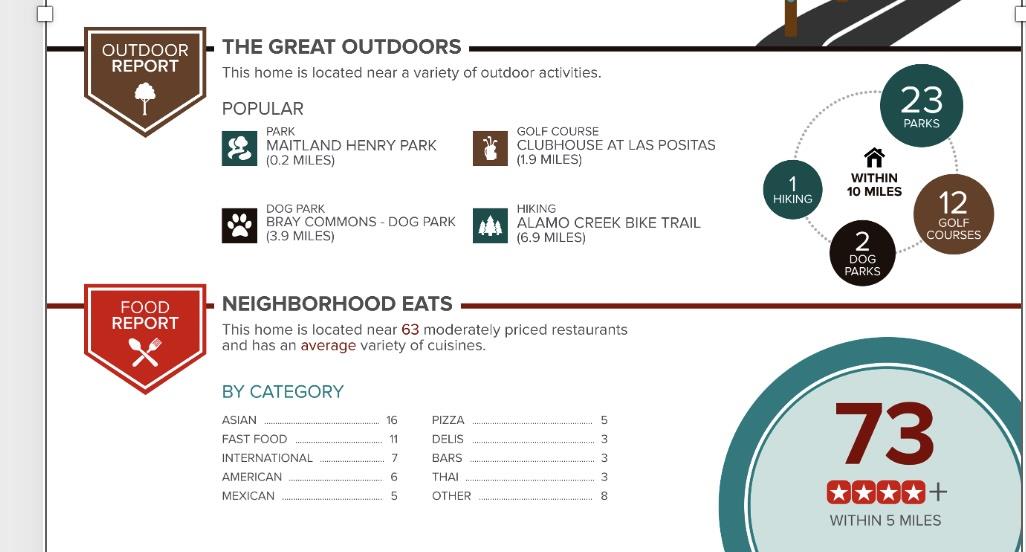 Detail Gallery Image 34 of 34 For 1279 via Jose #106,  Livermore,  CA 94551 - 3 Beds | 2 Baths