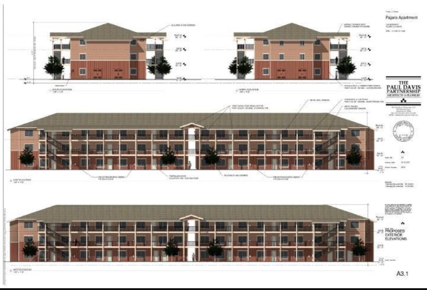 Commercial Properties