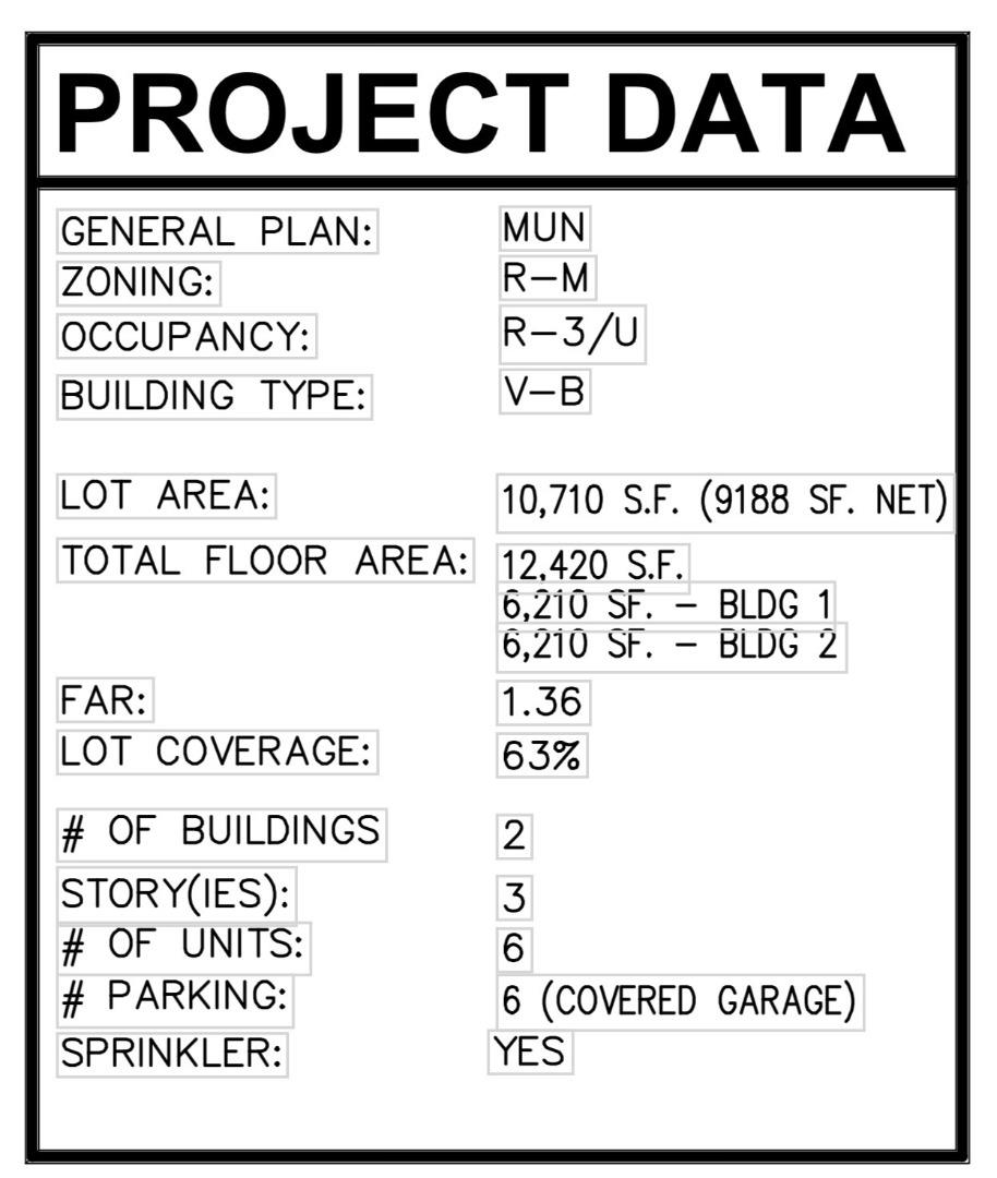 Detail Gallery Image 5 of 5 For 200 Southside Dr, San Jose,  CA 95111 - 30 Beds | 18/6 Baths