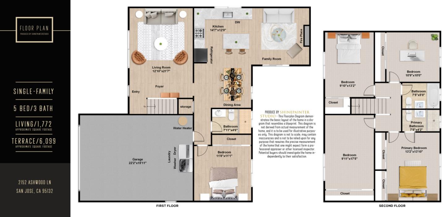 Detail Gallery Image 49 of 49 For 2152 Ashwood Ln, San Jose,  CA 95132 - 5 Beds | 3 Baths