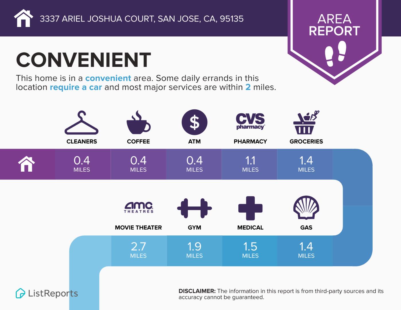 Detail Gallery Image 45 of 46 For 3337 Ariel Joshua Ct, San Jose,  CA 95135 - 5 Beds | 3/1 Baths
