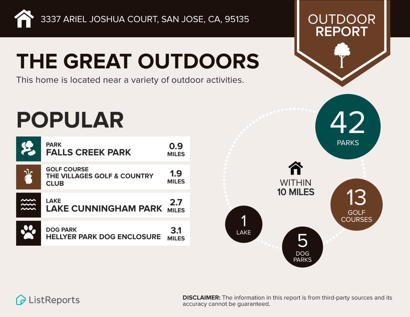 Detail Gallery Image 47 of 49 For 3337 Ariel Joshua Ct, San Jose,  CA 95135 - 4 Beds | 3/1 Baths