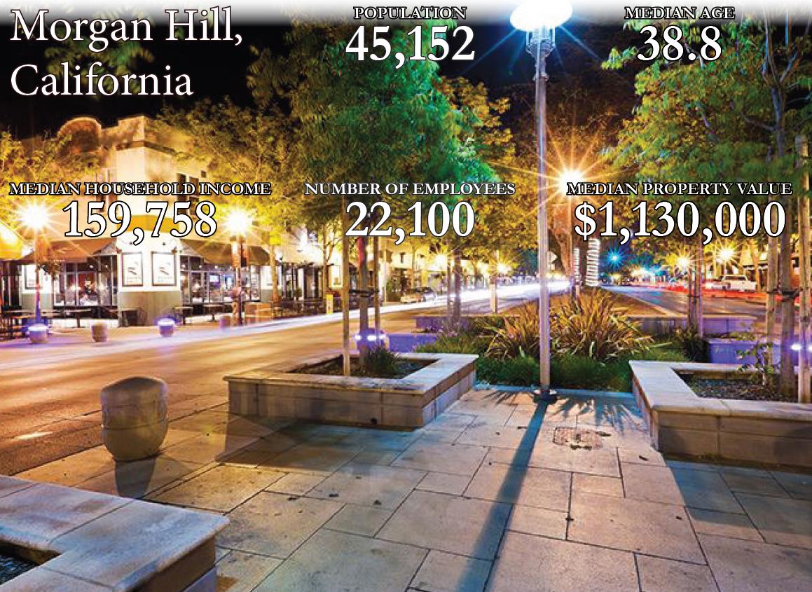 Detail Gallery Image 17 of 17 For 16260 Church St, Morgan Hill,  CA 95037 - – Beds | – Baths