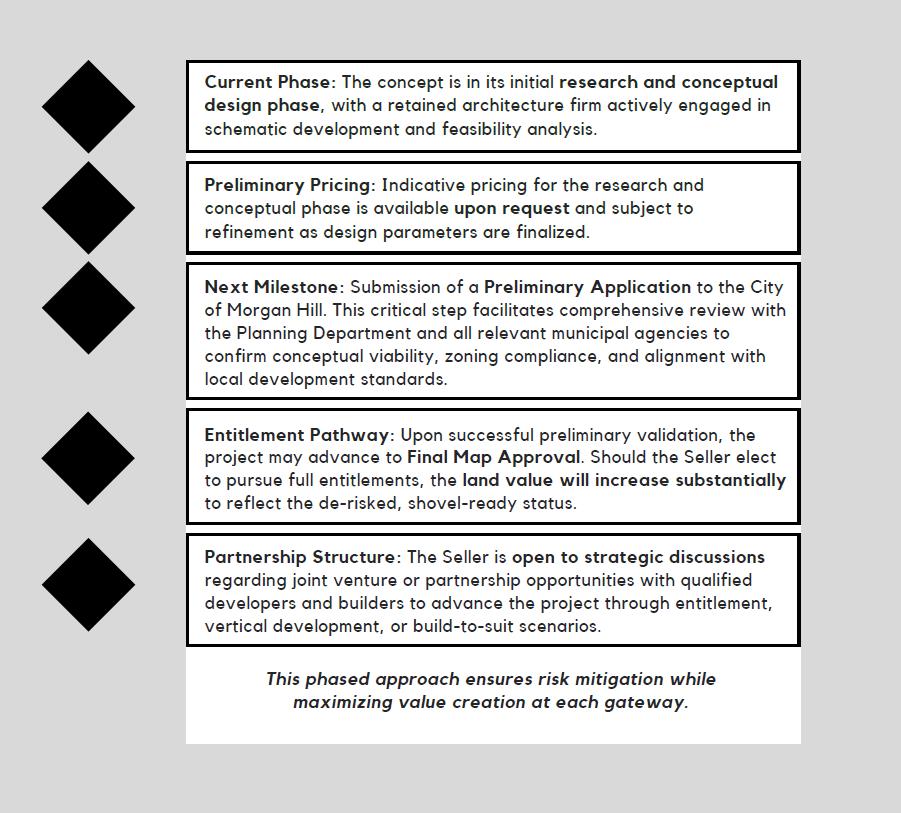 Detail Gallery Image 7 of 7 For 18060 Monterey Rd, Morgan Hill,  CA 95037 - – Beds | – Baths