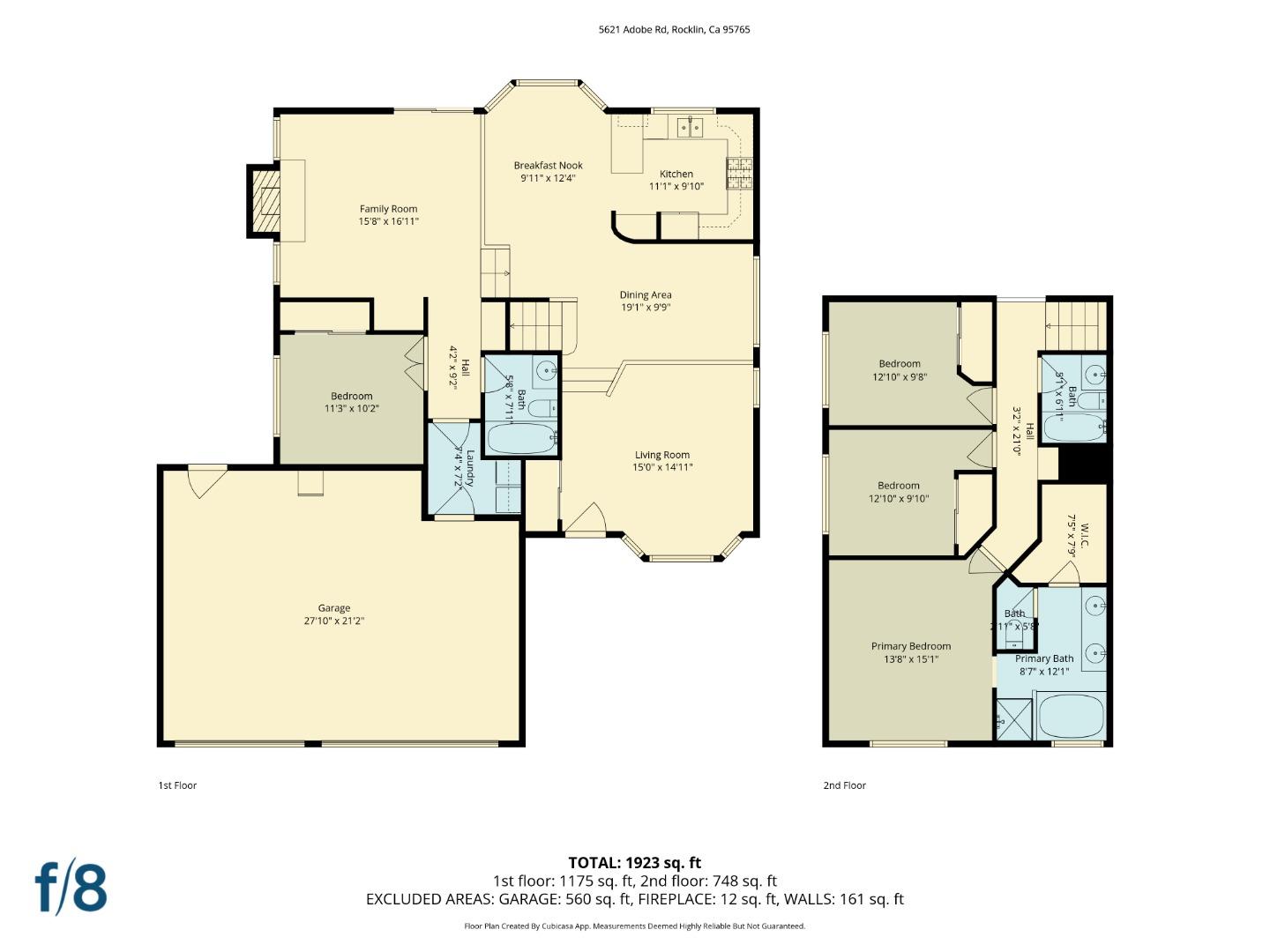 Detail Gallery Image 44 of 46 For 5621 Adobe Rd, Rocklin,  CA 95765 - 4 Beds | 3 Baths