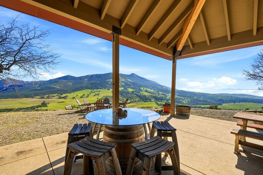 Detail Gallery Image 32 of 48 For 31251 Highway 146, Soledad,  CA 93960 - 3 Beds | 2/1 Baths