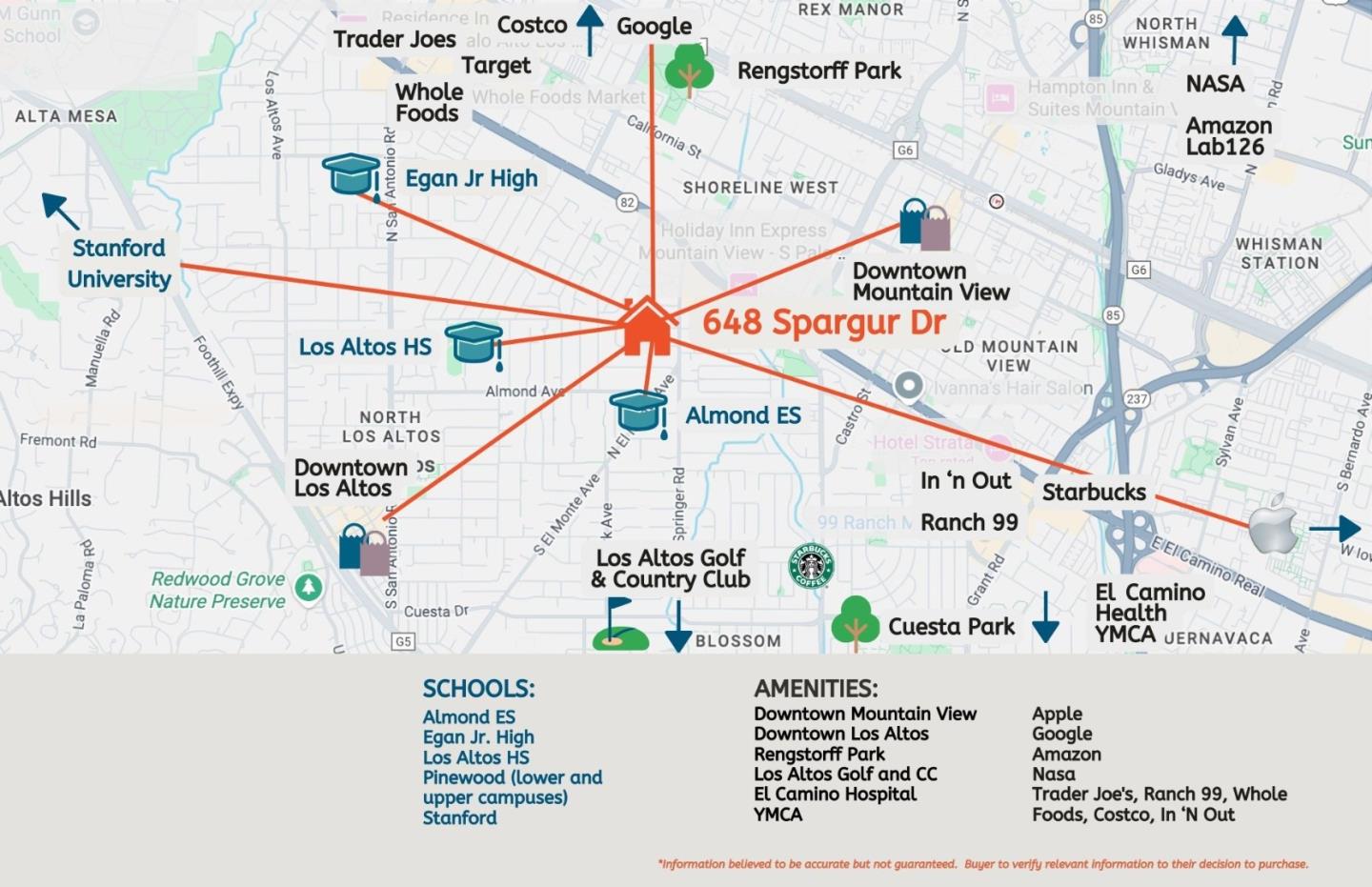 Detail Gallery Image 40 of 40 For 648 Spargur Dr, Los Altos,  CA 94022 - 4 Beds | 3 Baths
