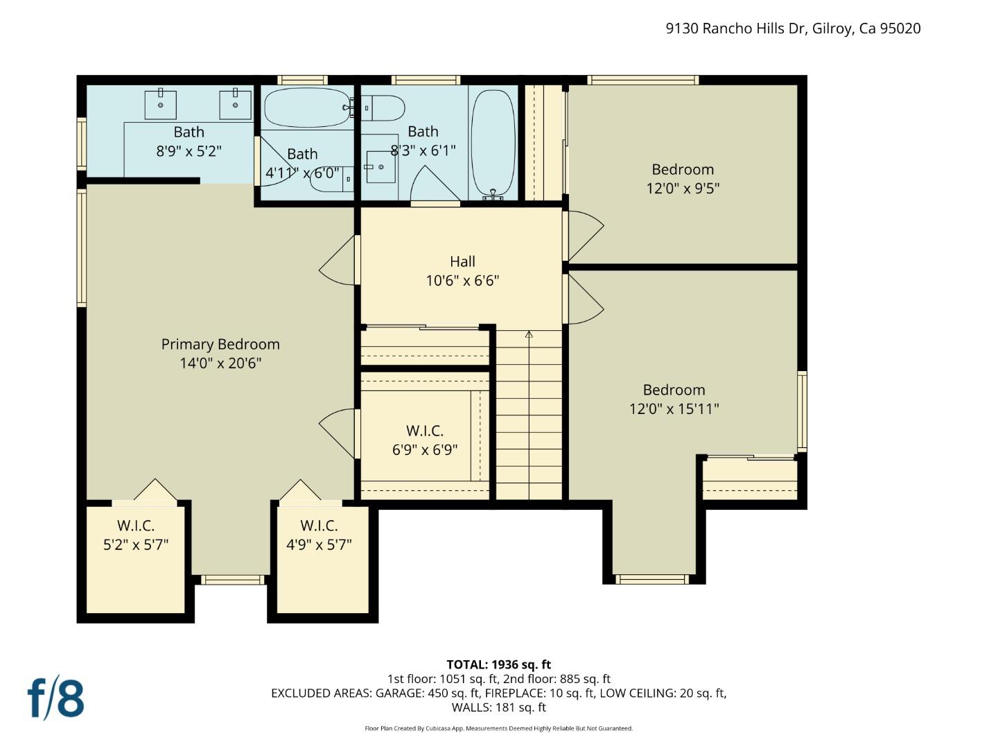 Detail Gallery Image 39 of 39 For 9130 Rancho Hills Dr, Gilroy,  CA 95020 - 3 Beds | 2/1 Baths