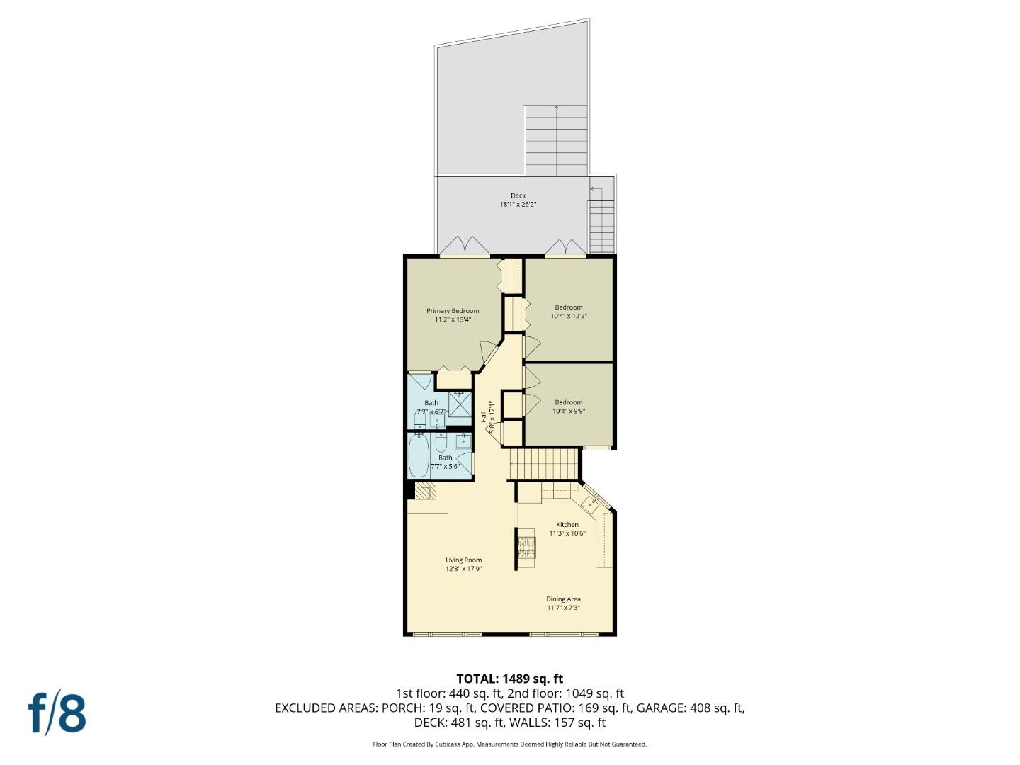 Detail Gallery Image 38 of 40 For 554 Mangels Ave, San Francisco,  CA 94127 - 4 Beds | 3 Baths