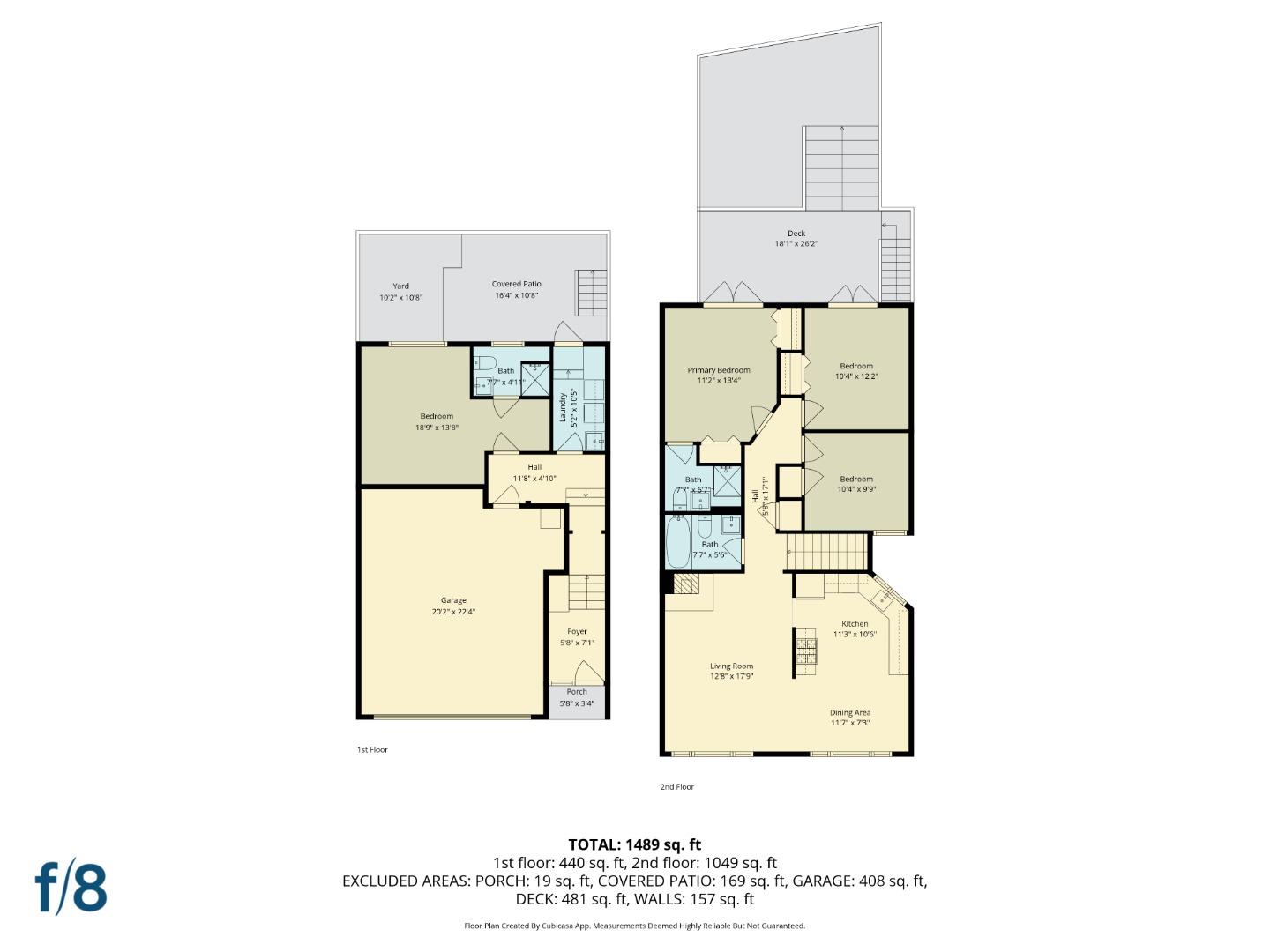 Detail Gallery Image 40 of 40 For 554 Mangels Ave, San Francisco,  CA 94127 - 4 Beds | 3 Baths