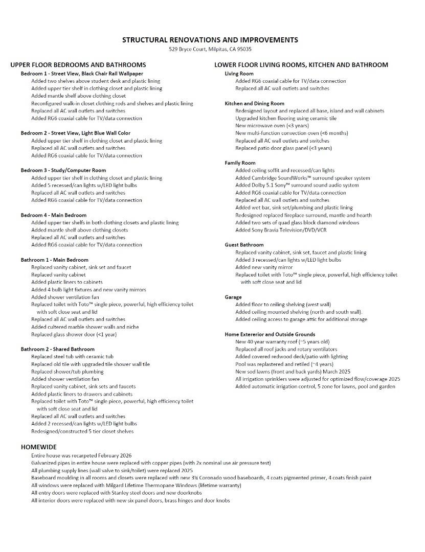 Detail Gallery Image 43 of 45 For 529 Bryce Ct, Milpitas,  CA 95035 - 4 Beds | 2/1 Baths