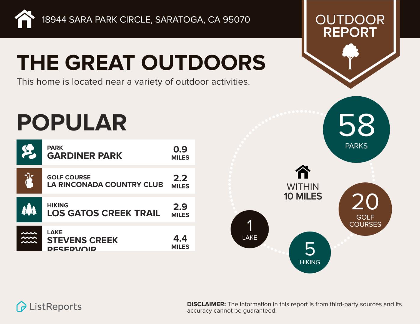 Detail Gallery Image 35 of 36 For 18944 Sara Park Cir, Saratoga,  CA 95070 - 2 Beds | 2 Baths