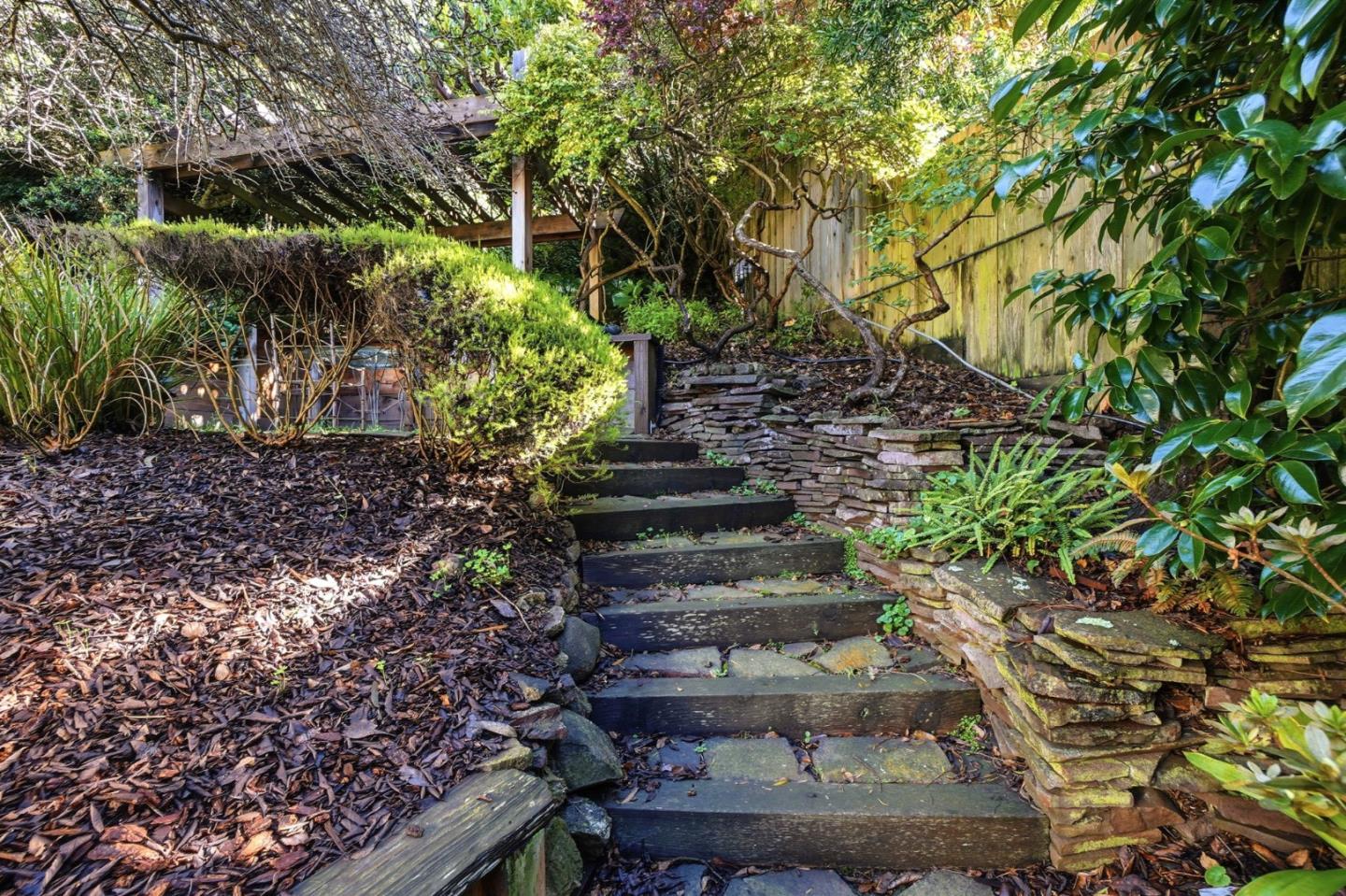 Detail Gallery Image 23 of 23 For 1160 Clayton St #2,  San Francisco,  CA 94117 - 1 Beds | 1 Baths