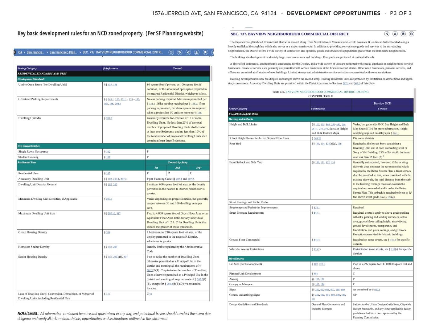 Detail Gallery Image 3 of 3 For 1576 Jerrold Ave, San Francisco,  CA 94124 - – Beds | – Baths