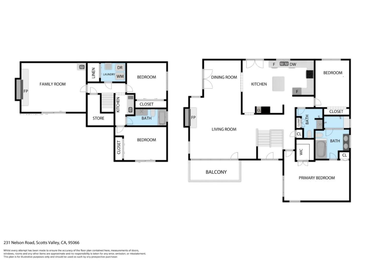 Detail Gallery Image 54 of 54 For 231 Nelson Rd, Scotts Valley,  CA 95066 - 4 Beds | 3 Baths