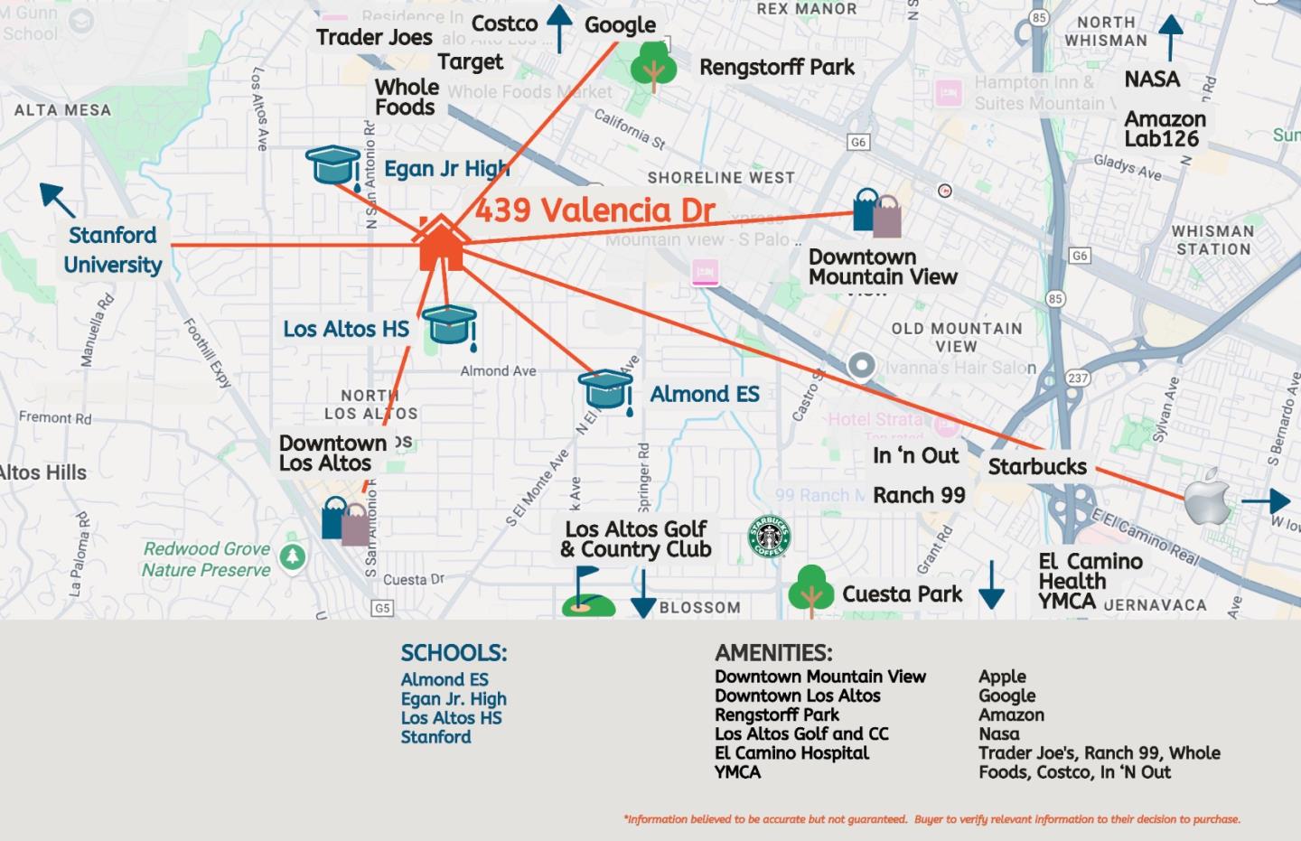 Detail Gallery Image 25 of 25 For 439 Valencia Dr, Los Altos,  CA 94022 - 4 Beds | 2/1 Baths