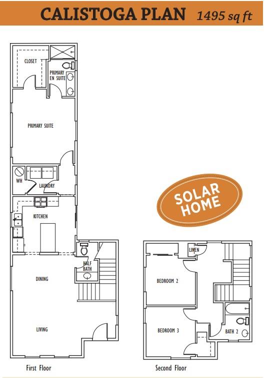 Detail Gallery Image 4 of 4 For 142 Brunia Pl, King City,  CA 93930 - 3 Beds | 2/1 Baths