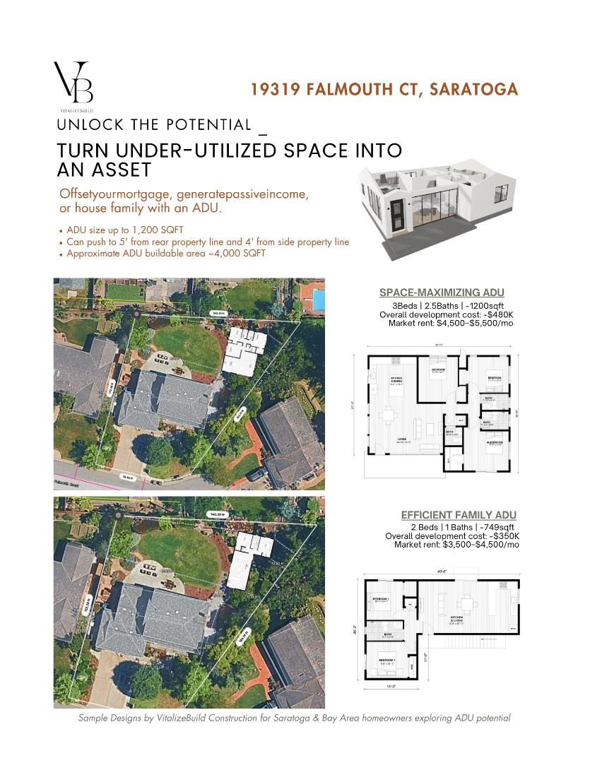 Detail Gallery Image 67 of 68 For 19319 Falmouth Ct, Saratoga,  CA 95070 - 5 Beds | 3 Baths