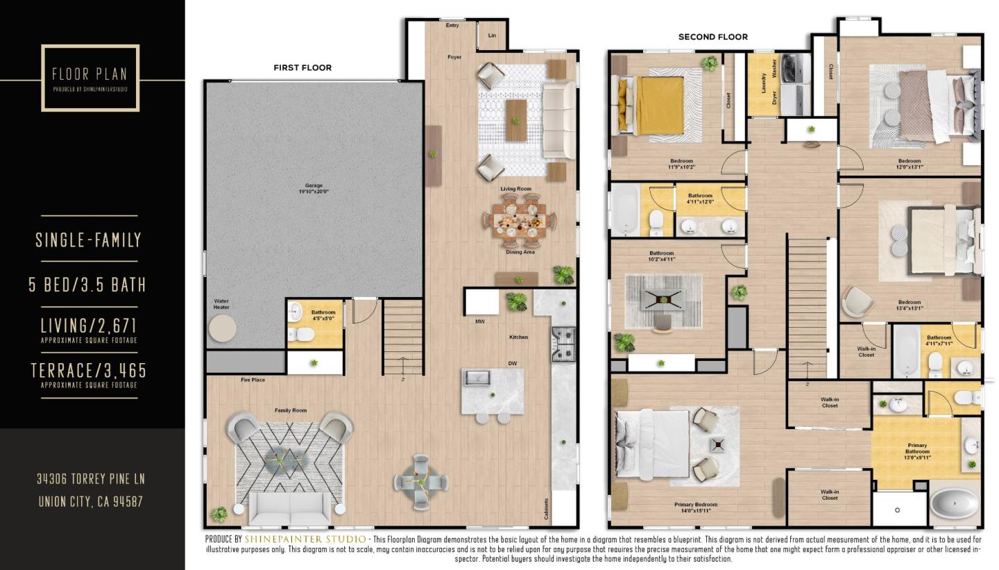 Detail Gallery Image 47 of 47 For 34306 Torrey Pine Ln, Union City,  CA 94587 - 5 Beds | 3/1 Baths