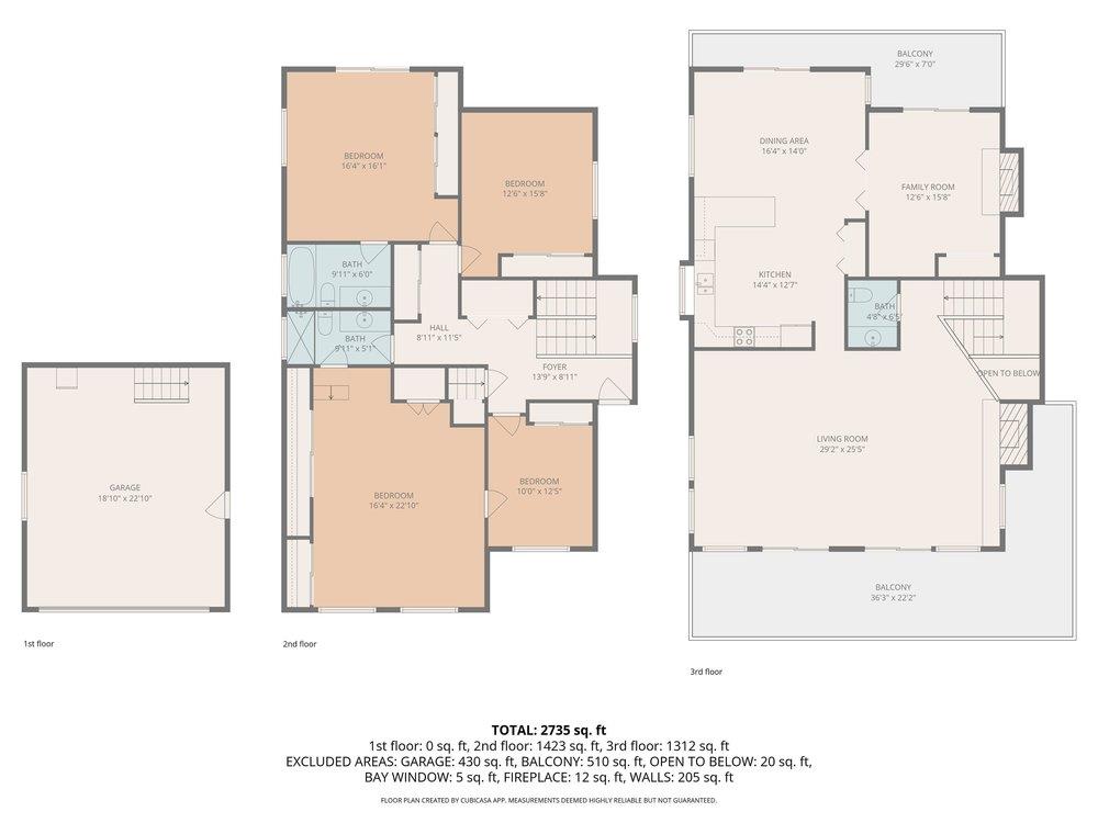 Detail Gallery Image 36 of 36 For 583 Sierra St, Moss Beach,  CA 94038 - 4 Beds | 2/1 Baths