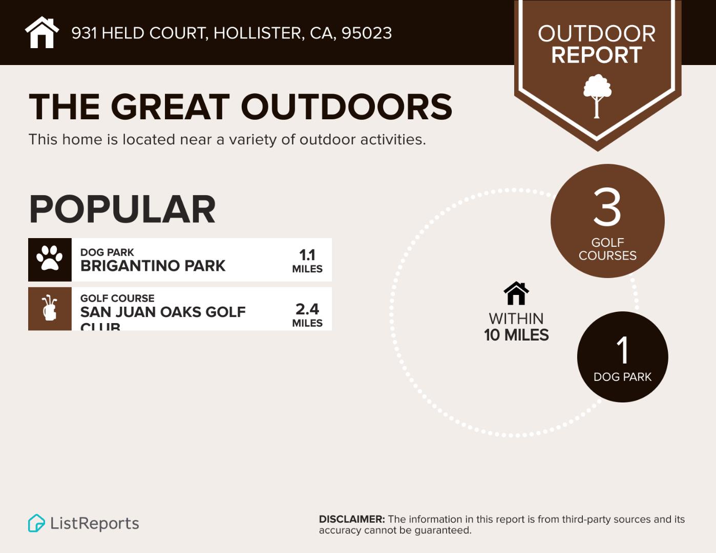 Detail Gallery Image 56 of 57 For 931 Held Ct, Hollister,  CA 95023 - 4 Beds | 2 Baths