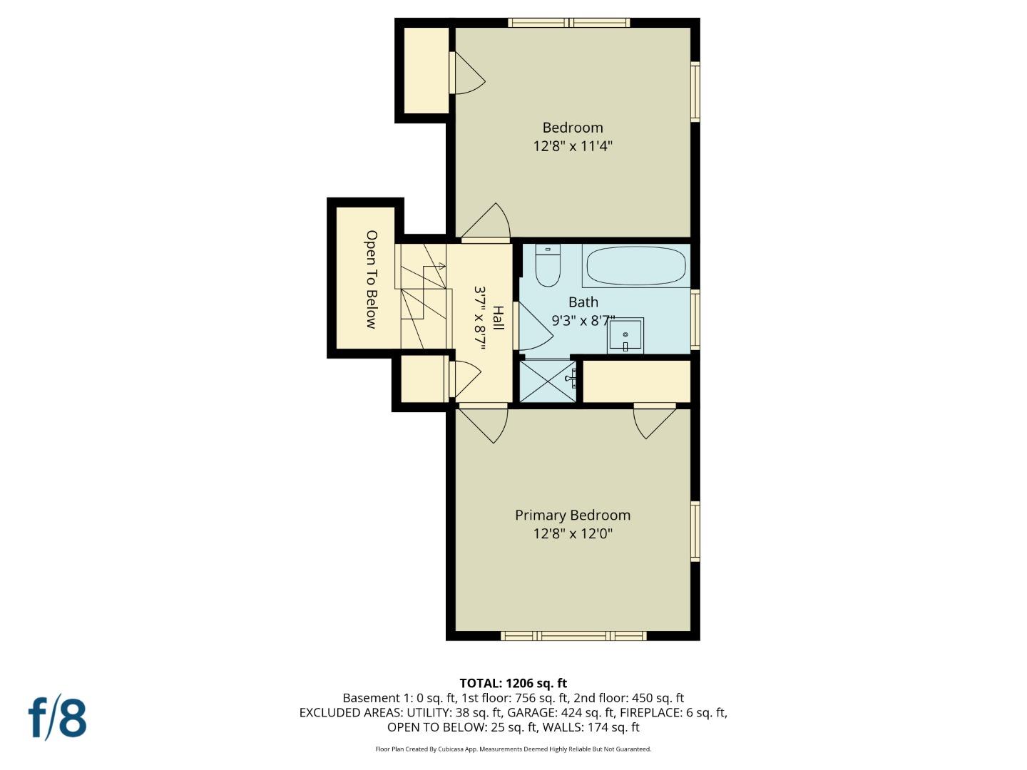 Detail Gallery Image 41 of 43 For 193 Poplar Ave, Millbrae,  CA 94030 - 2 Beds | 1 Baths