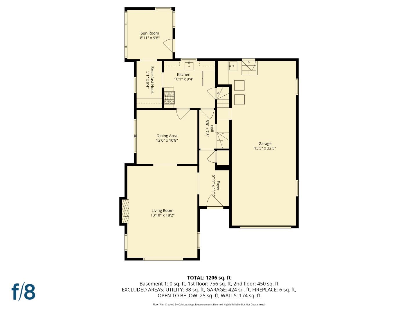 Detail Gallery Image 42 of 43 For 193 Poplar Ave, Millbrae,  CA 94030 - 2 Beds | 1 Baths