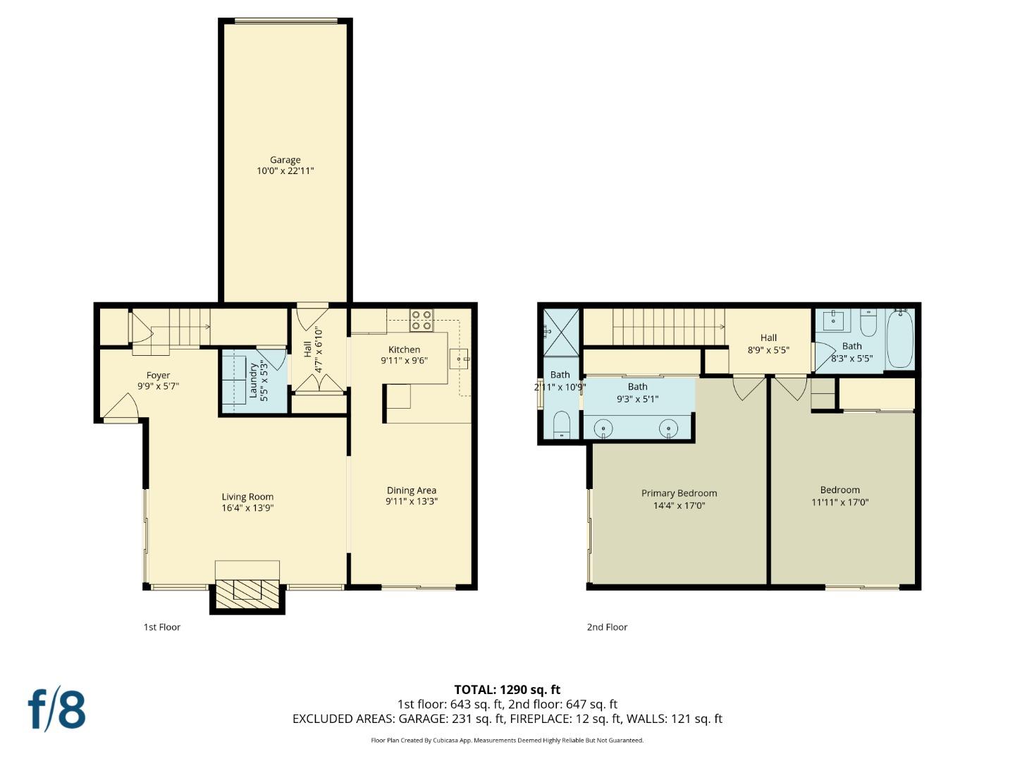 Detail Gallery Image 47 of 47 For 137 Union Ave a,  Campbell,  CA 95008 - 2 Beds | 2 Baths