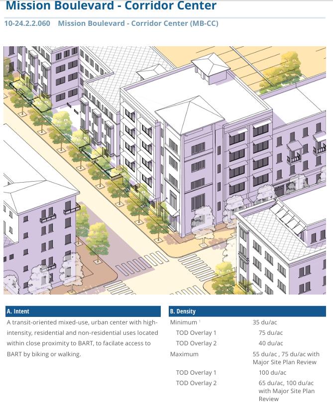 Detail Gallery Image 3 of 3 For 218 Valle Vista Ave, Hayward,  CA 94544 - – Beds | – Baths