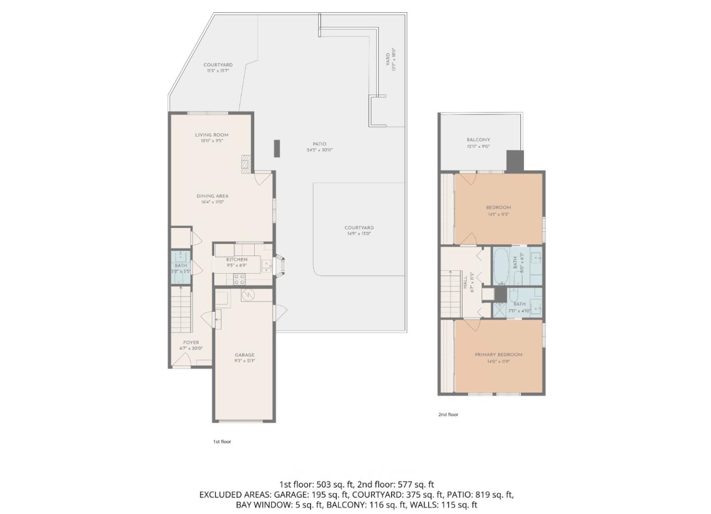 Detail Gallery Image 46 of 46 For 700 Chiquita Ave #19,  Mountain View,  CA 94041 - 2 Beds | 2/1 Baths